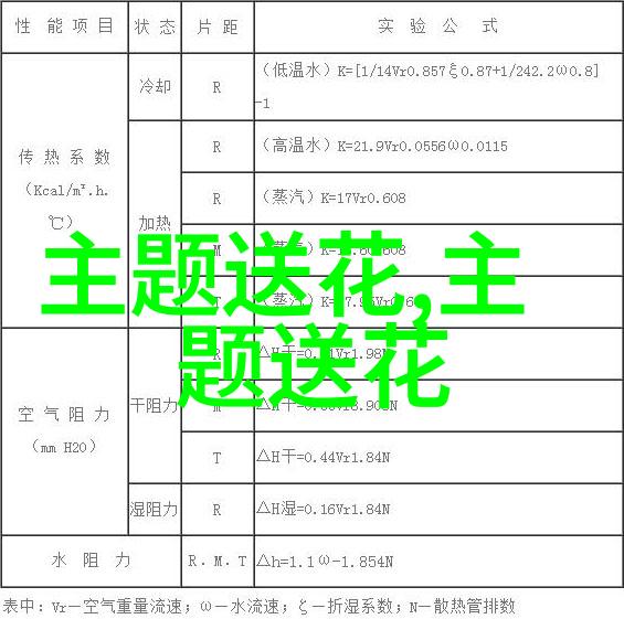 结婚祝贺语